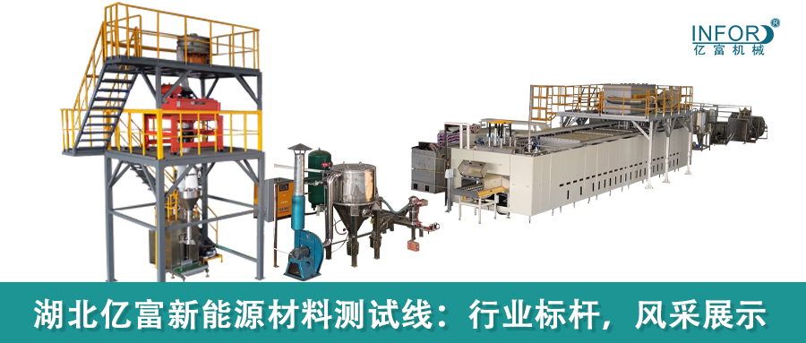 Hubei Yifu New Energy Material Test Line: Industry Benchmark, Style Display